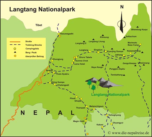 Langtang Nationalpark